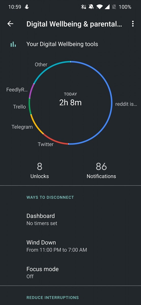 Digital Wellbeing and Parental Controls on Android - Inteliworld Solutions